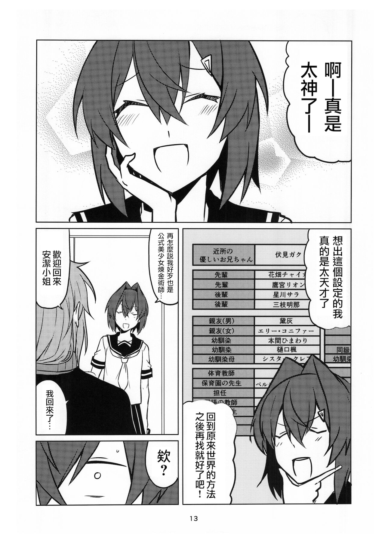 (#にじそうさく4) [赤色みらい (赤坊主)] アンジュ家系図 (にじさんじ) [中国翻訳]