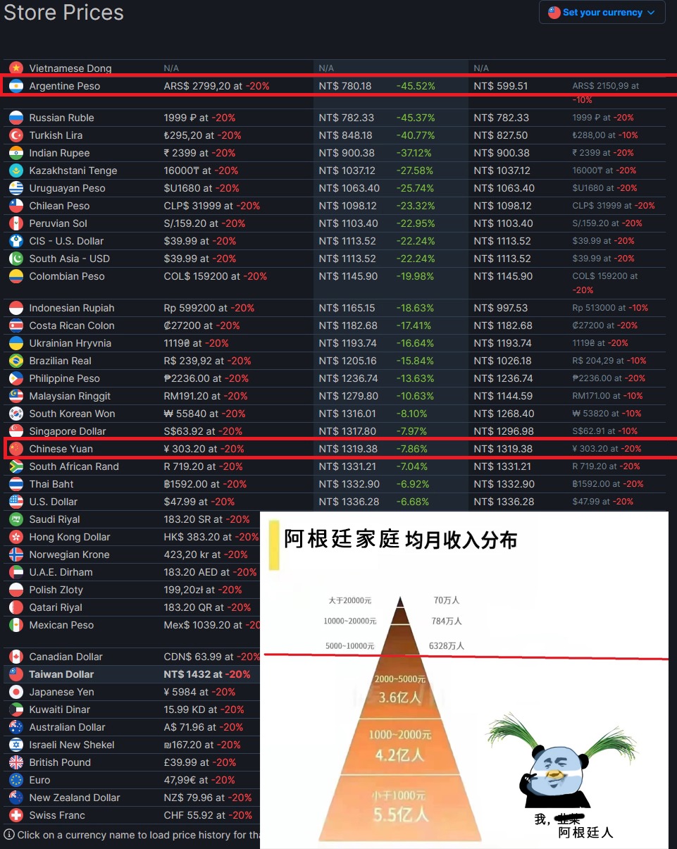 [ももずみ純] はりねずみのジレンマ① [中国翻訳]