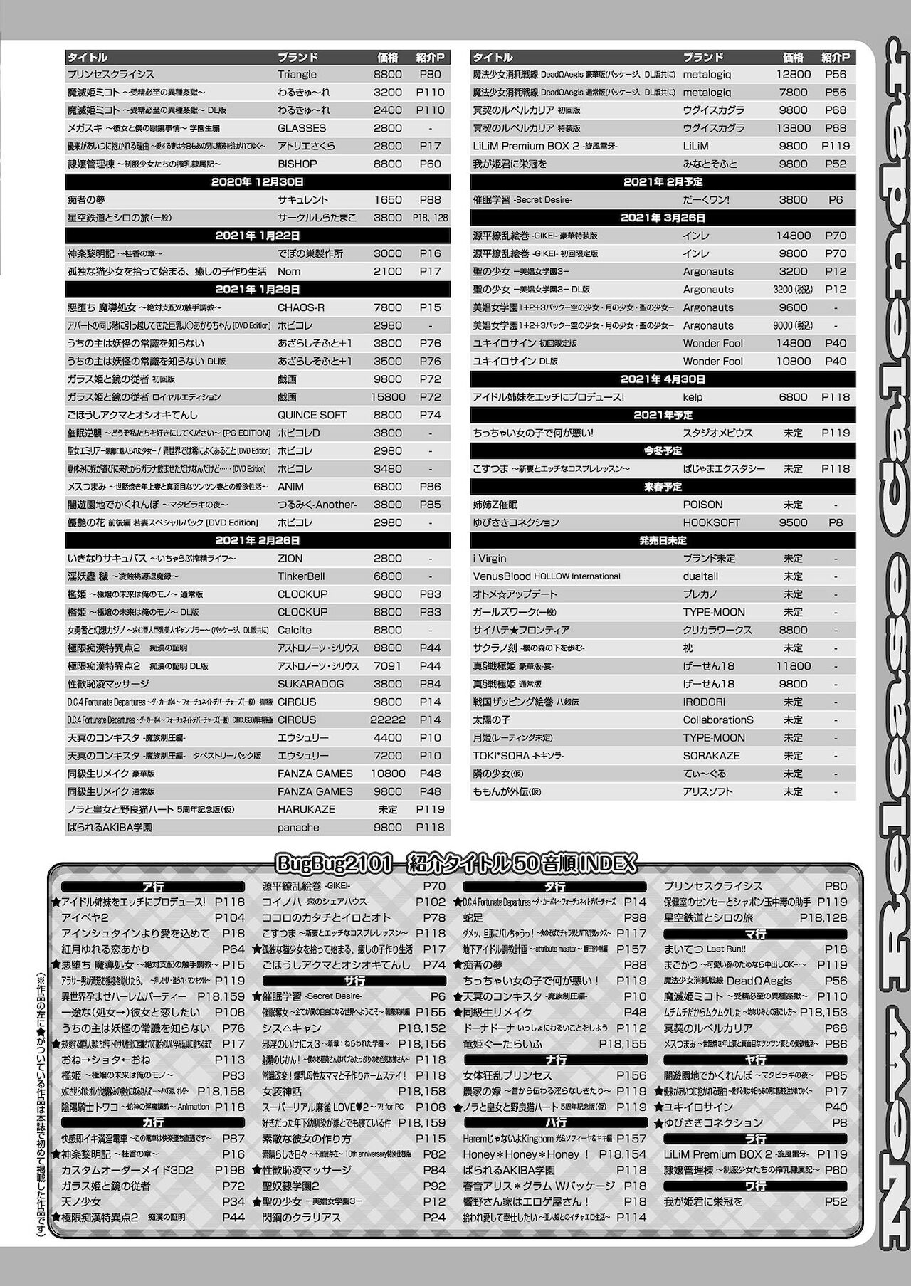 BugBug 2021年1月号 [DL版]