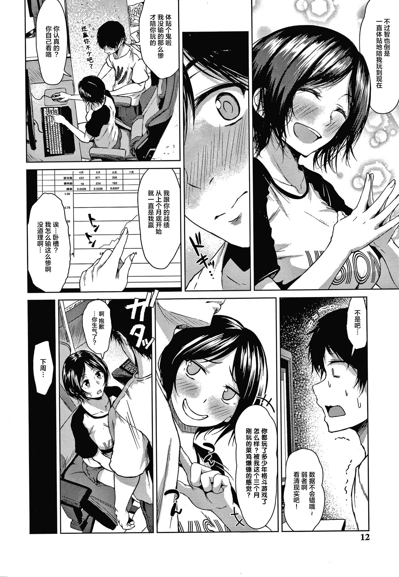 [たまび] 恋道 (カラフルデイズ!) [中国翻訳]
