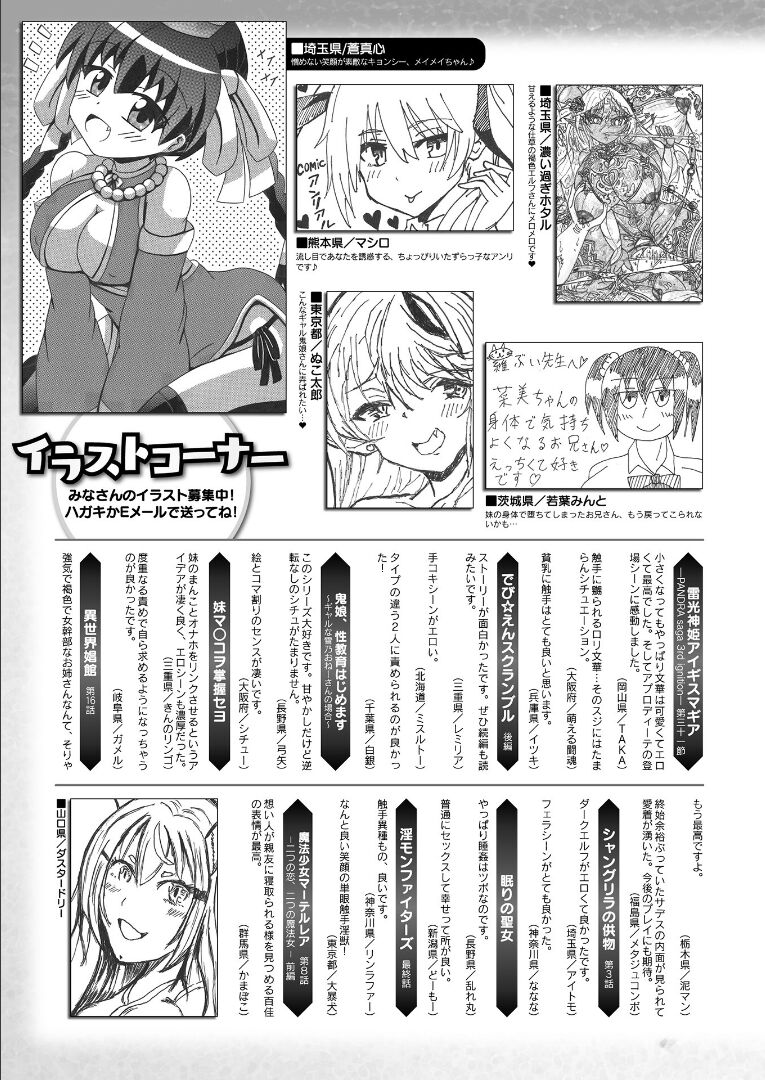 コミックアンリアル 2021年12月号 Vol.94 [DL版]