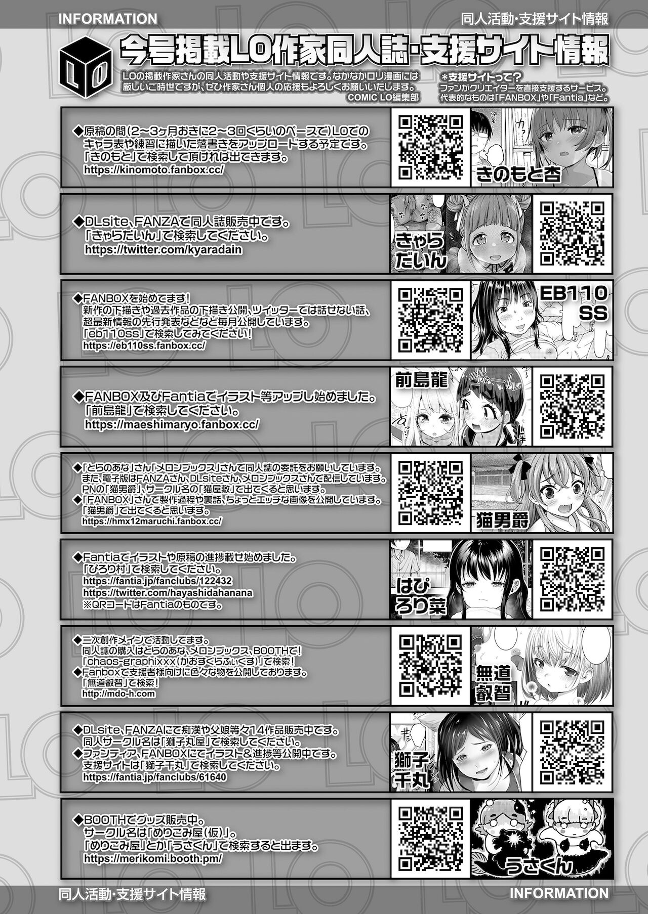 COMIC LO 2022年1月号 [DL版]