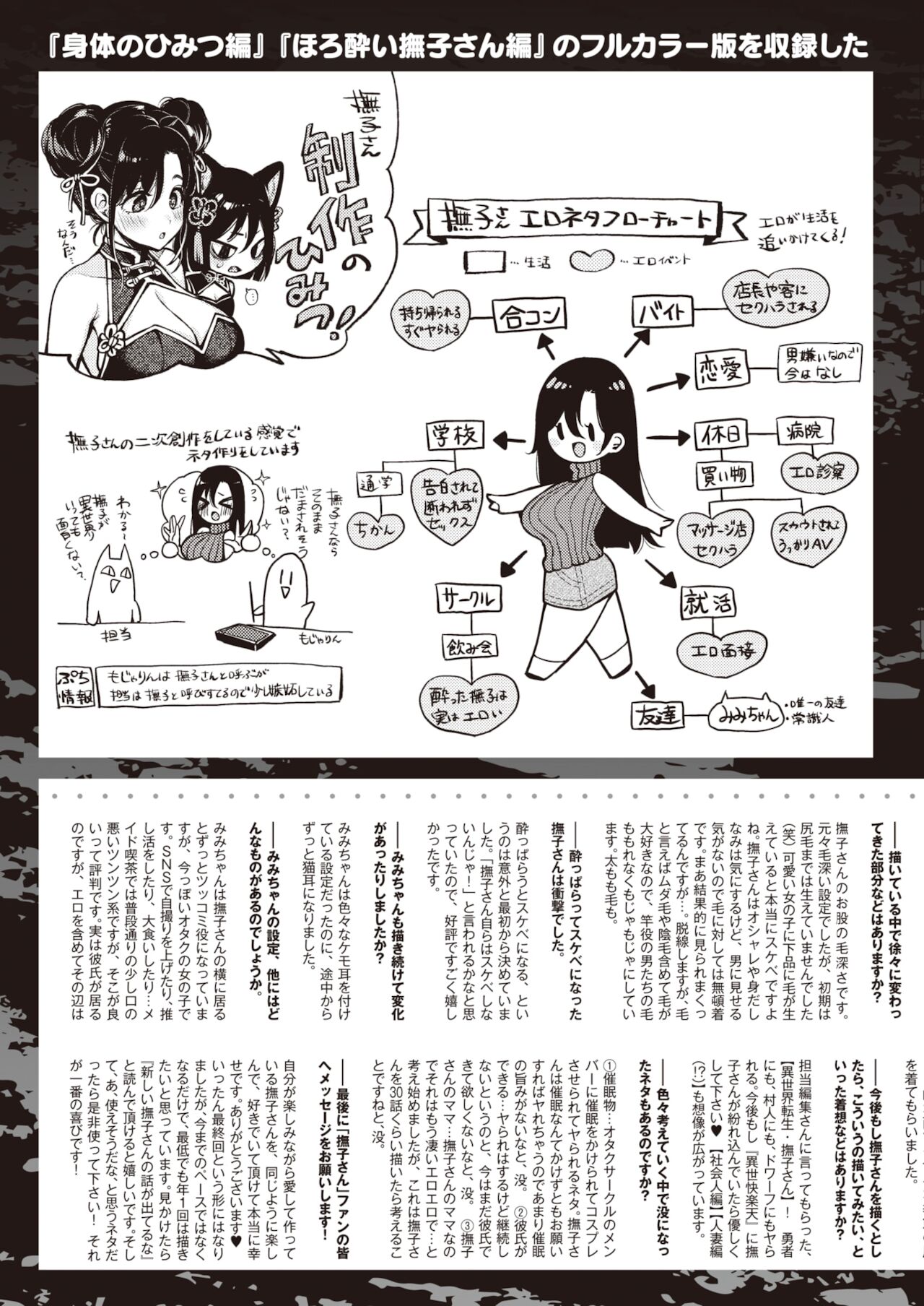 WEEKLY快楽天 2021 No.47