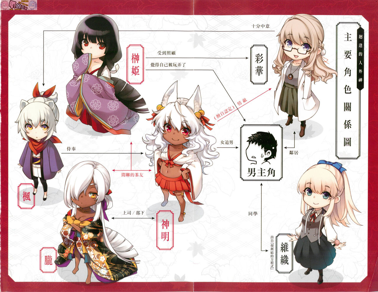 [日吉ハナ] 廻逢のケモノ [中国翻訳]