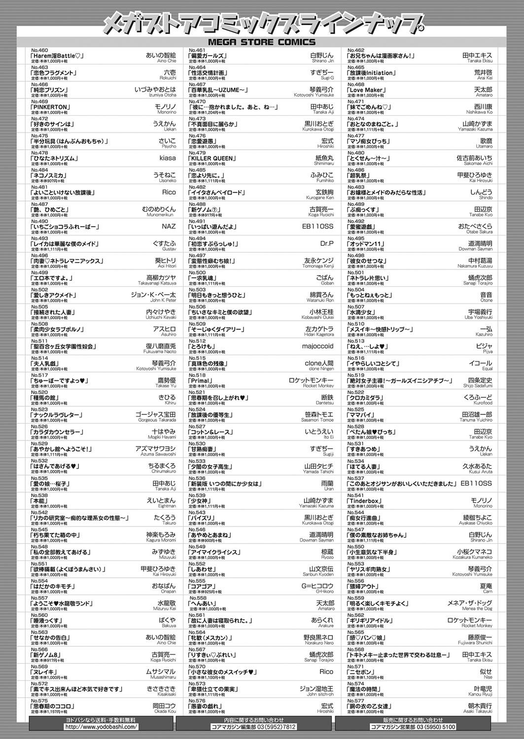 コミックホットミルク 2022年3月号 [DL版]