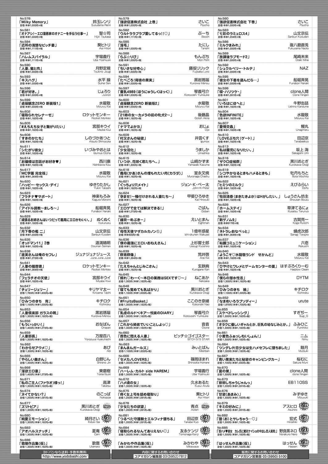 コミックホットミルク 2022年3月号 [DL版]