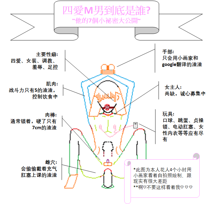 (C89) [ぱーせぷとろん (浅賀葵)] ネメ様の下僕調教 (To LOVEる ダークネス) [中国翻訳]