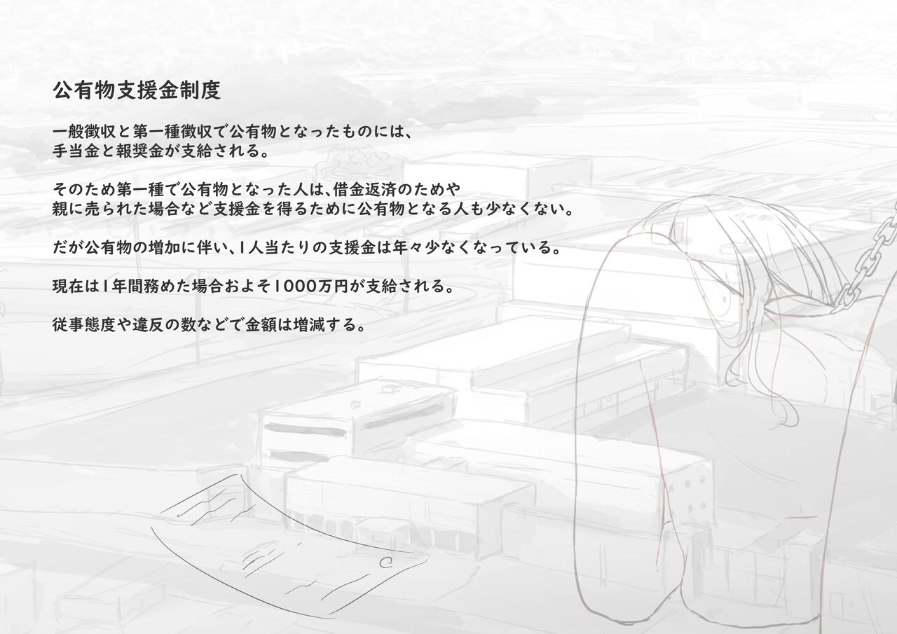 [ゆきむらまる] 公有物少女 ～ 国の所有物として人権を剥奪され物として扱われる女の子の話 ～