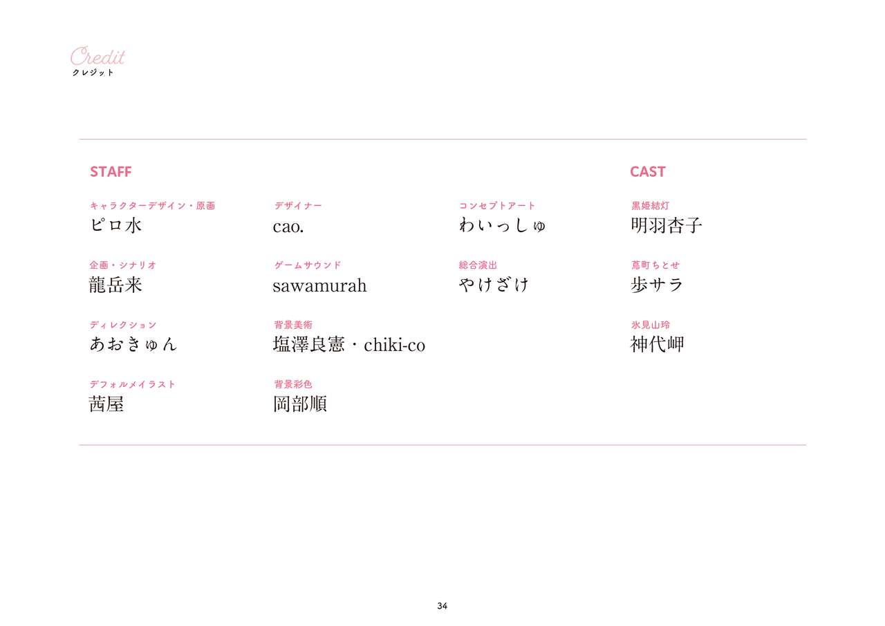 アマカノ2 SOFMAP ORIGINAL MINI ARTWORKS