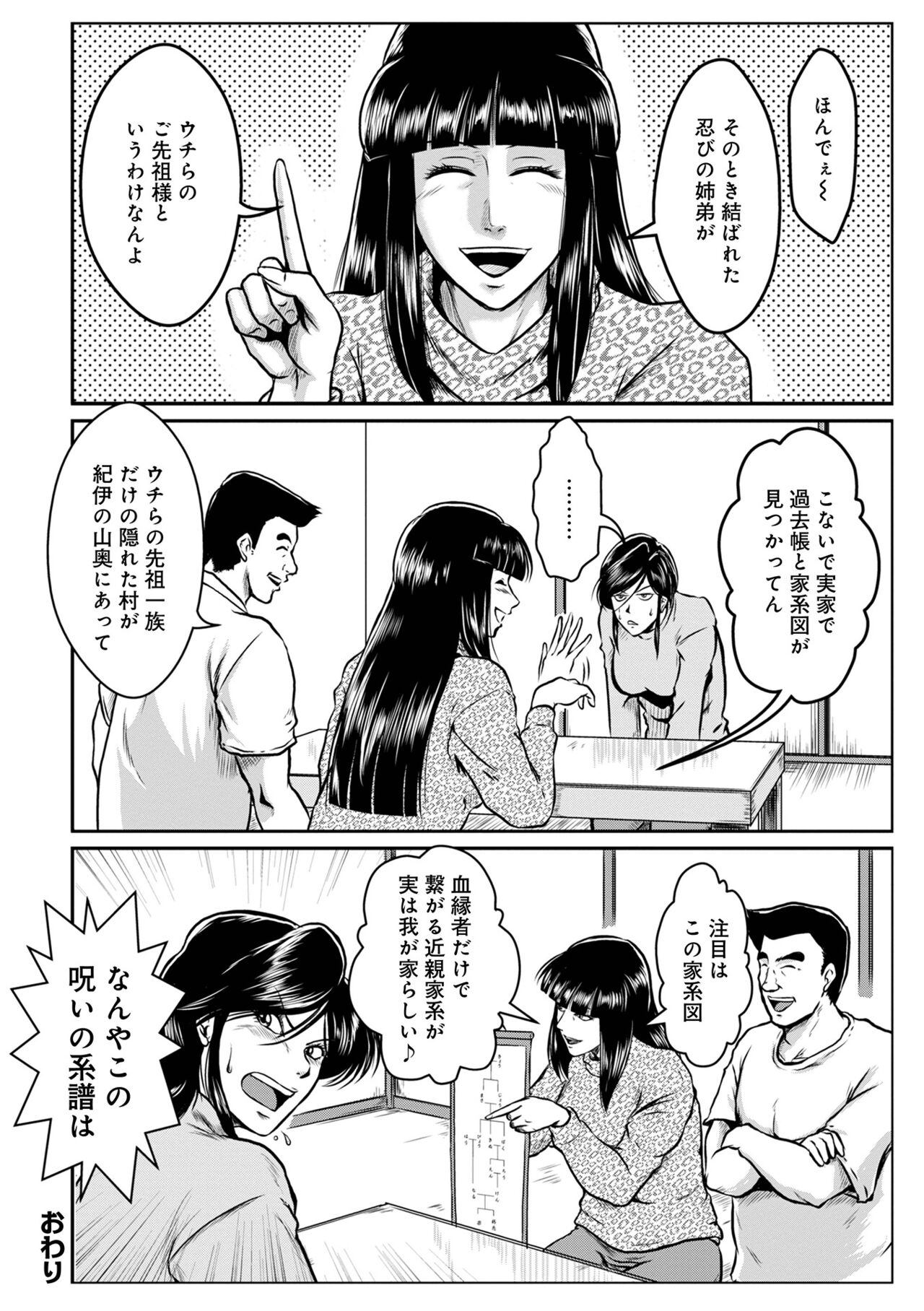 [アンソロジー] WEB版コミック激ヤバ! Vol.153