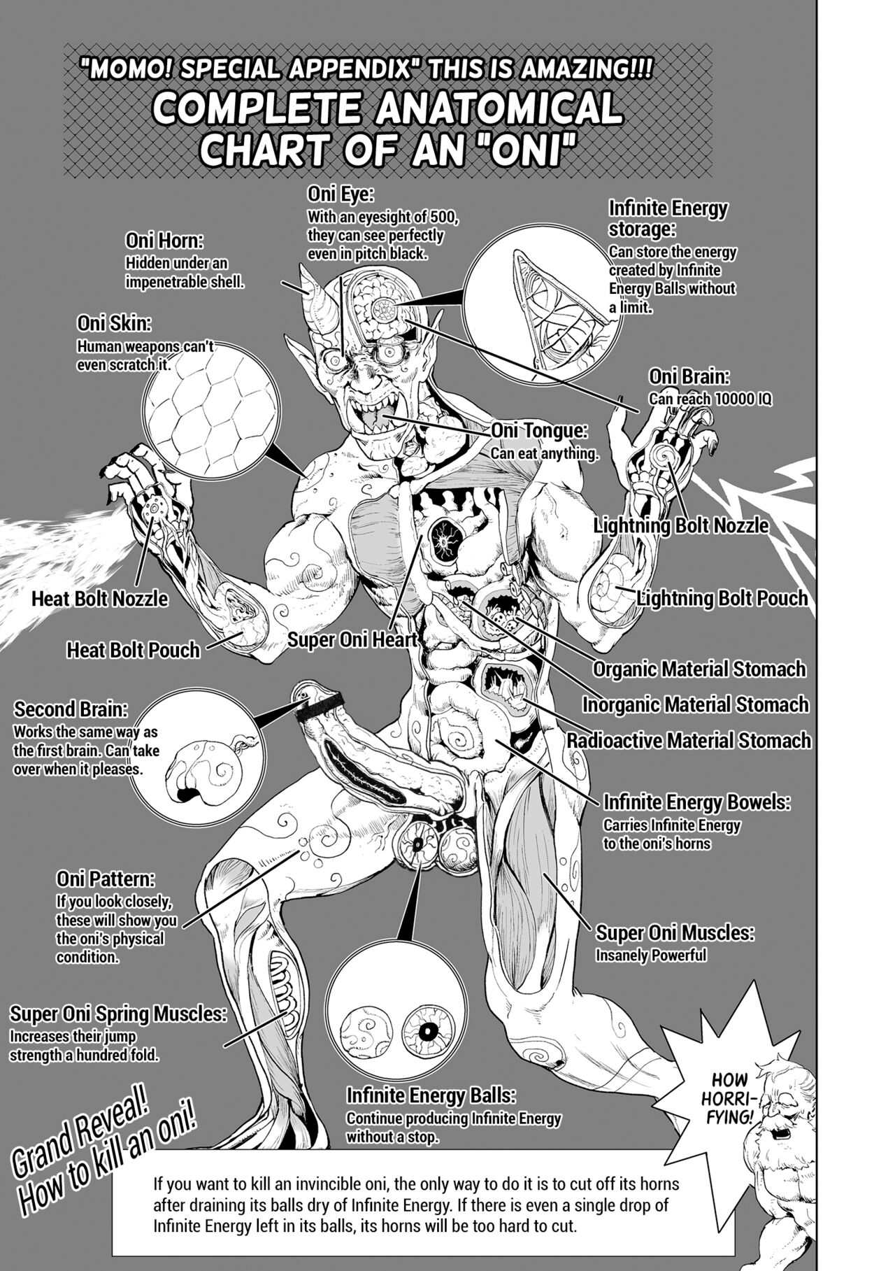 [ゲズンタイト] もも姫