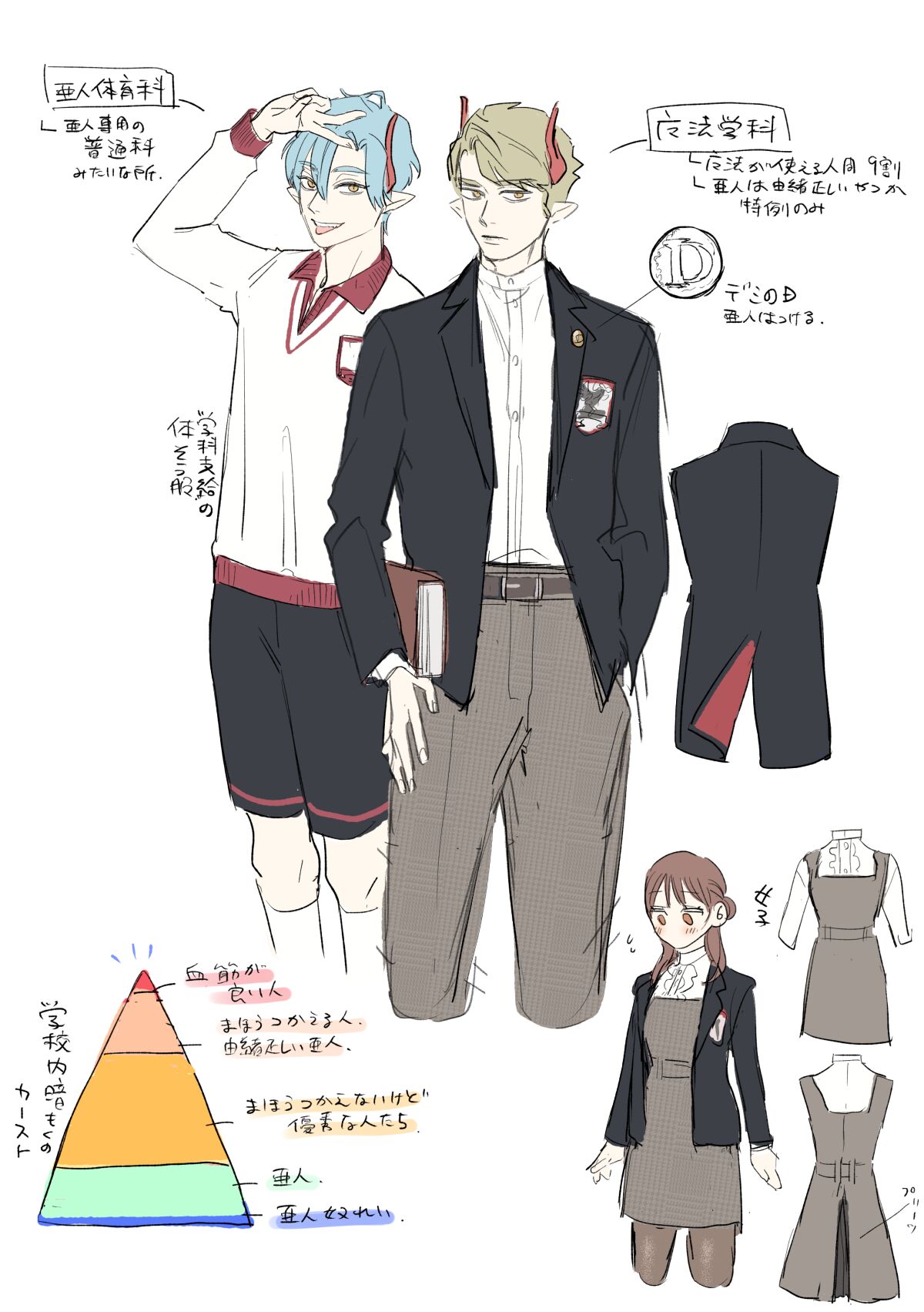 [Mauve (鬼遍かっつぇ)] dog eat dog era~許婚の魔法騎士と催眠尋問~