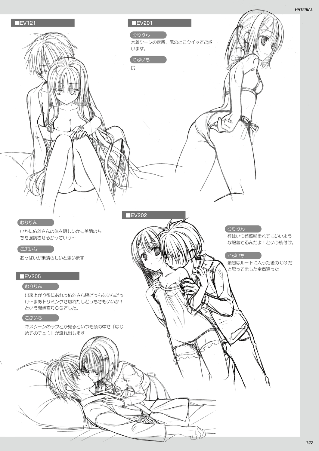 DRACU－RIOT！ オフィシャル・ビジュアルファンブック