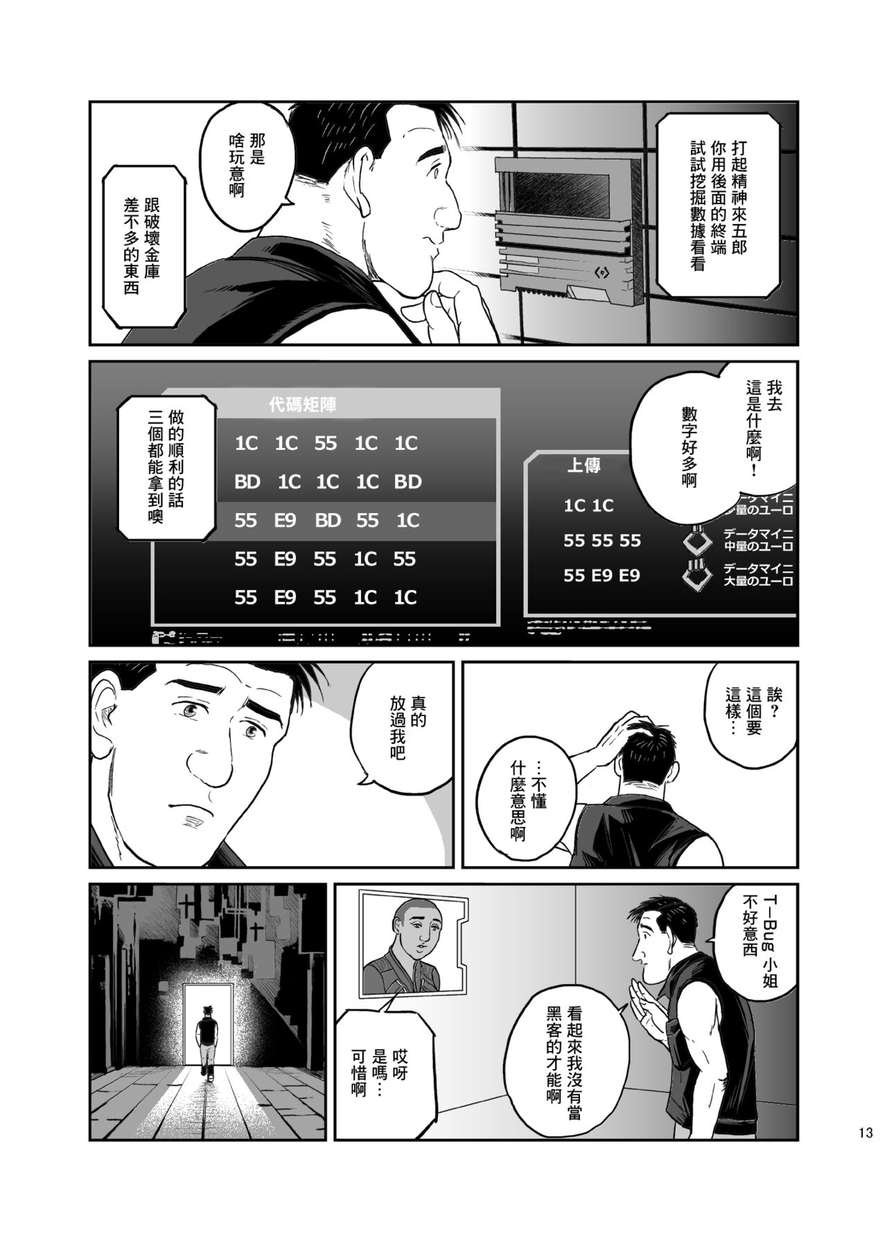 [もかぷりん (ルンバ)] 孤独のサイバーパンク (孤独のグルメ、サイバーパンク) [中国翻訳]