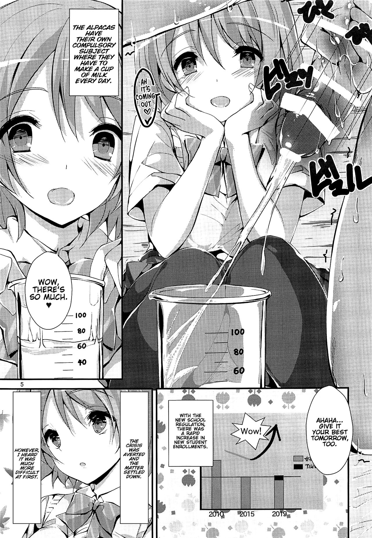 (C96) [八木崎銀座 (八神秋一)] WILD STUDENT (ラブライブ!) [英訳]
