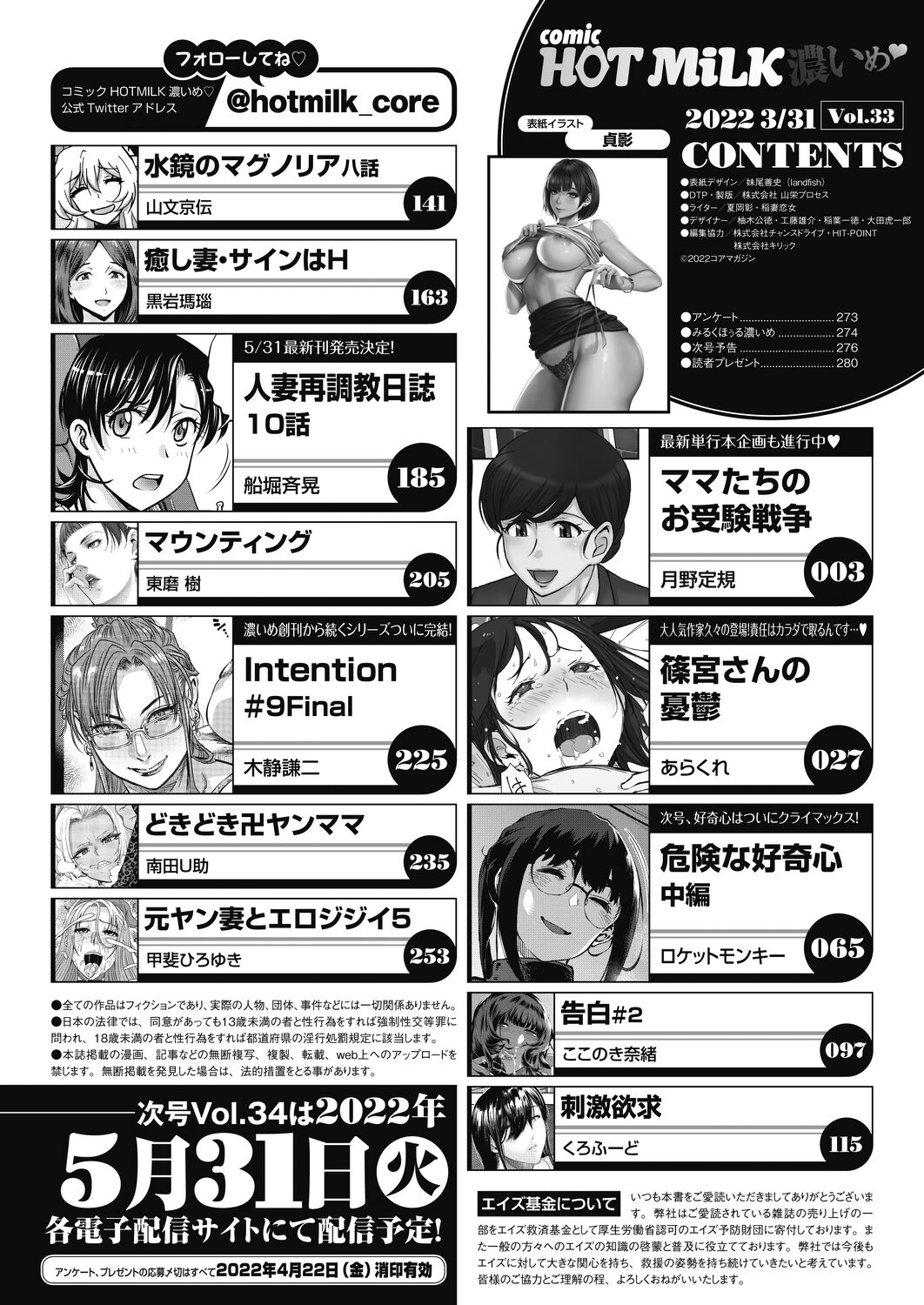 コミックホットミルク濃いめ vol.33 [DL版]
