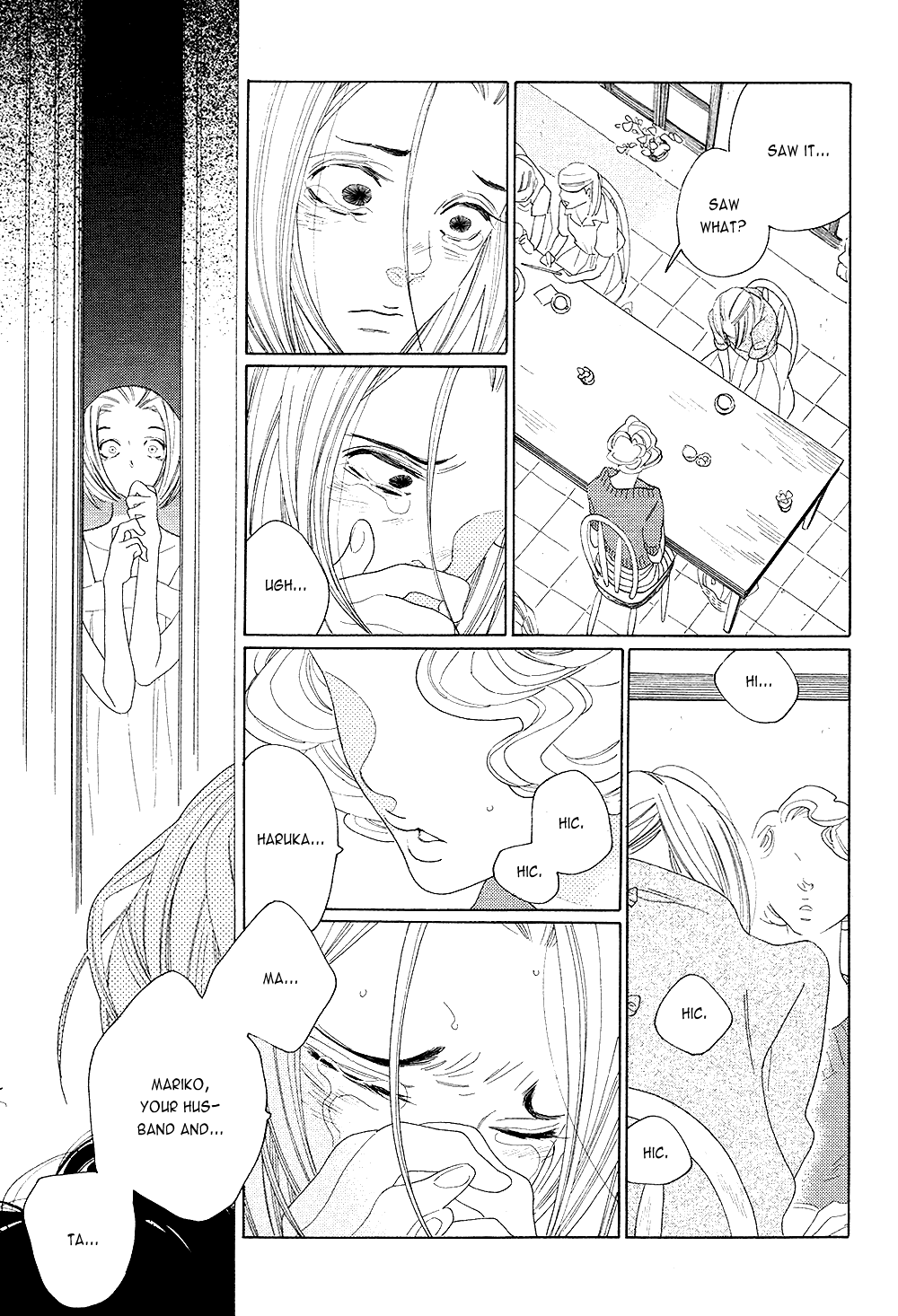 [中村明日美子] 薫りの継承 [英訳]