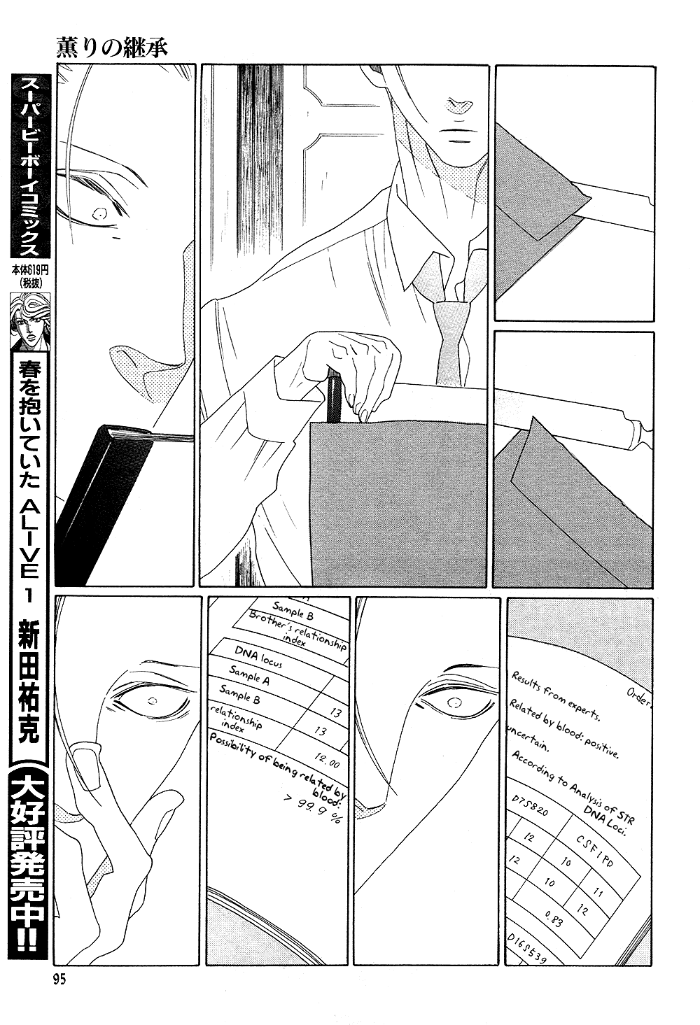 [中村明日美子] 薫りの継承 [英訳]