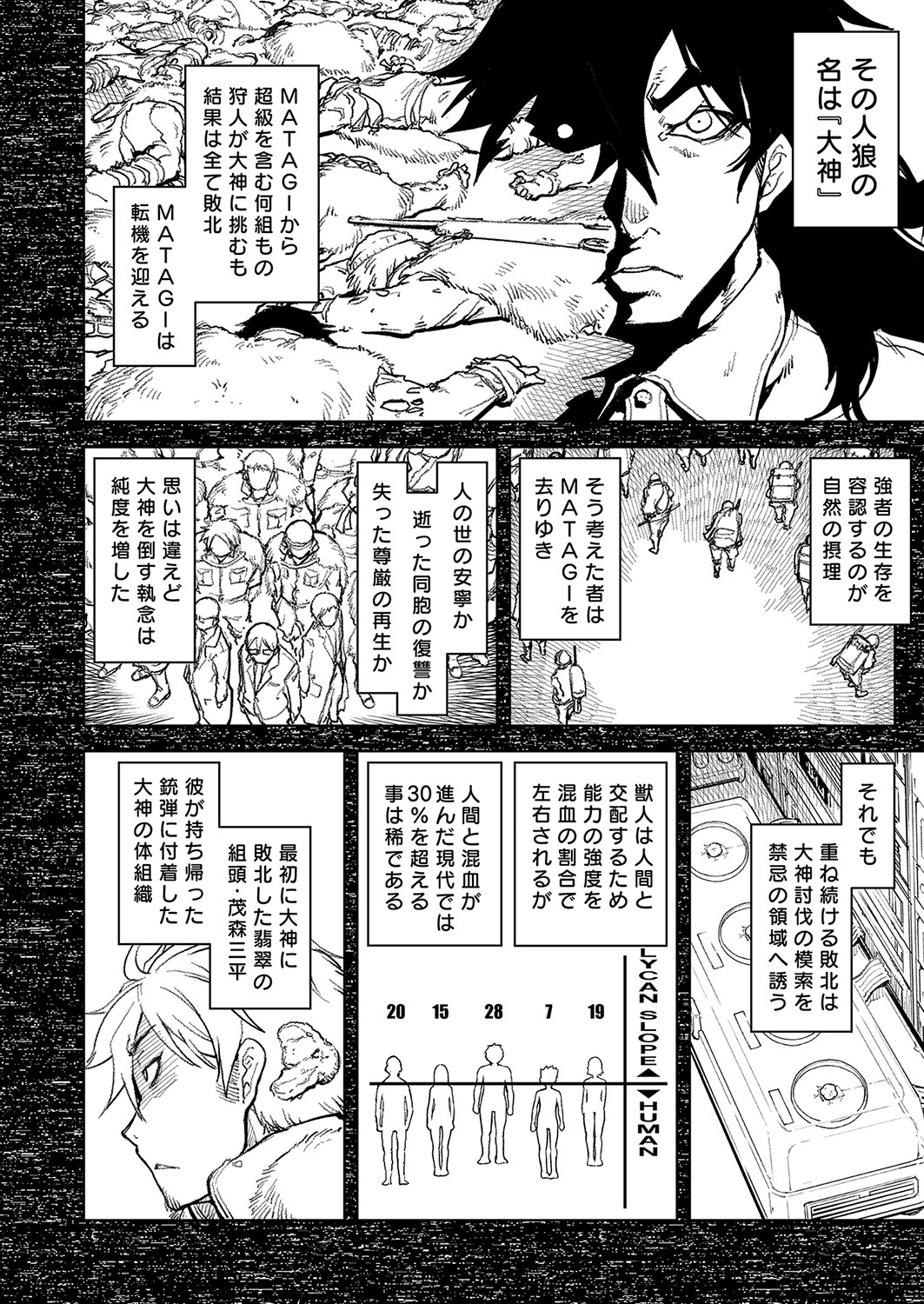 COMIC 阿吽 2022年4月号 [DL版]
