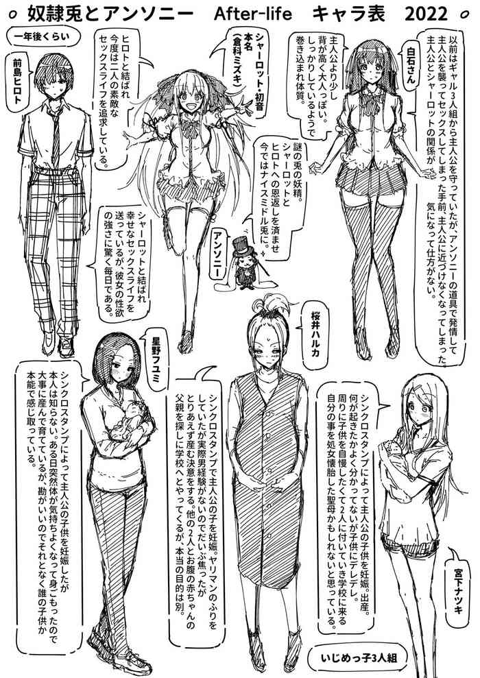 [赤月みゅうと] 奴隷兎とアンソニ番外編１ [DL版]