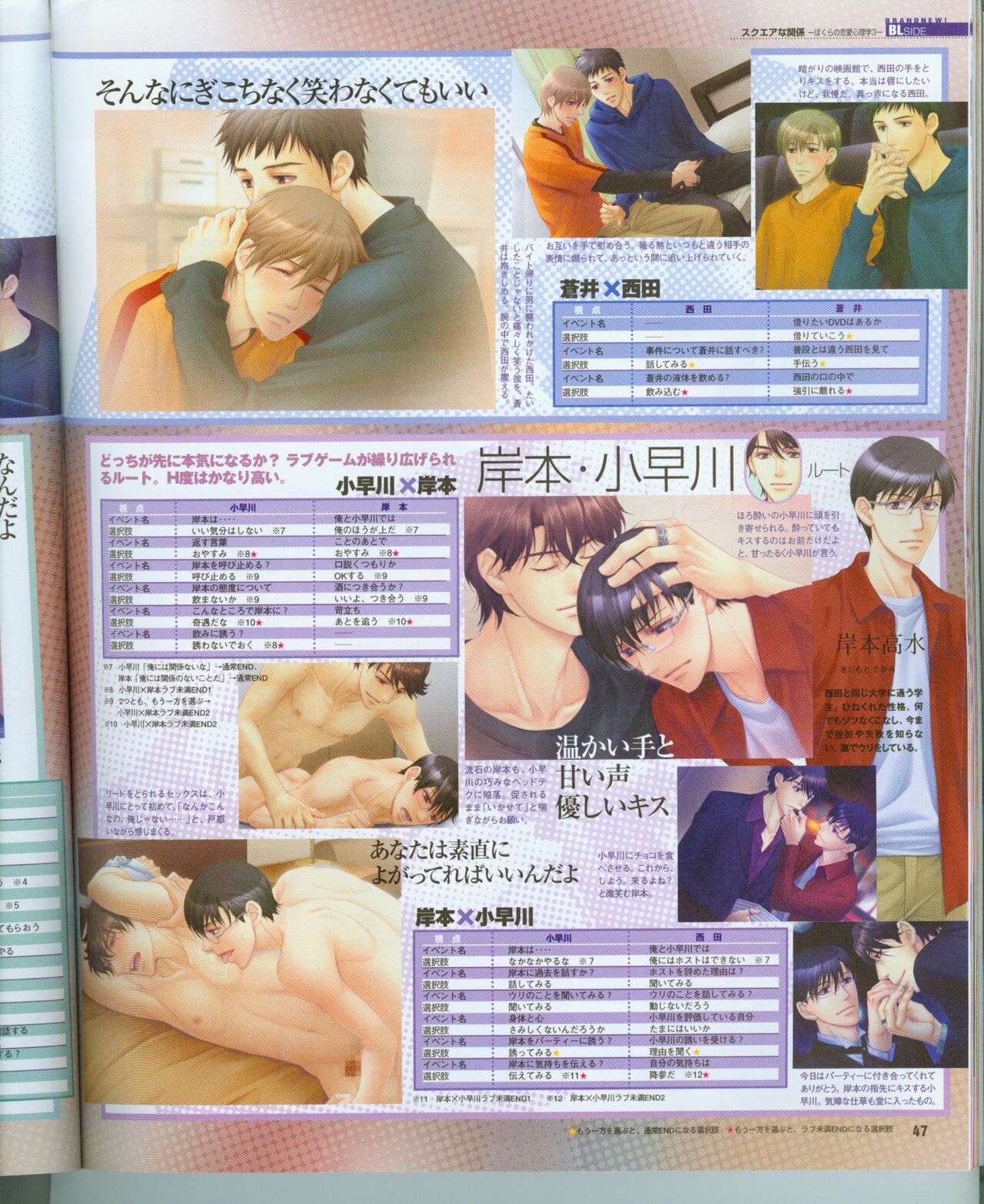 Cool-B Vol.16 2007年11月号