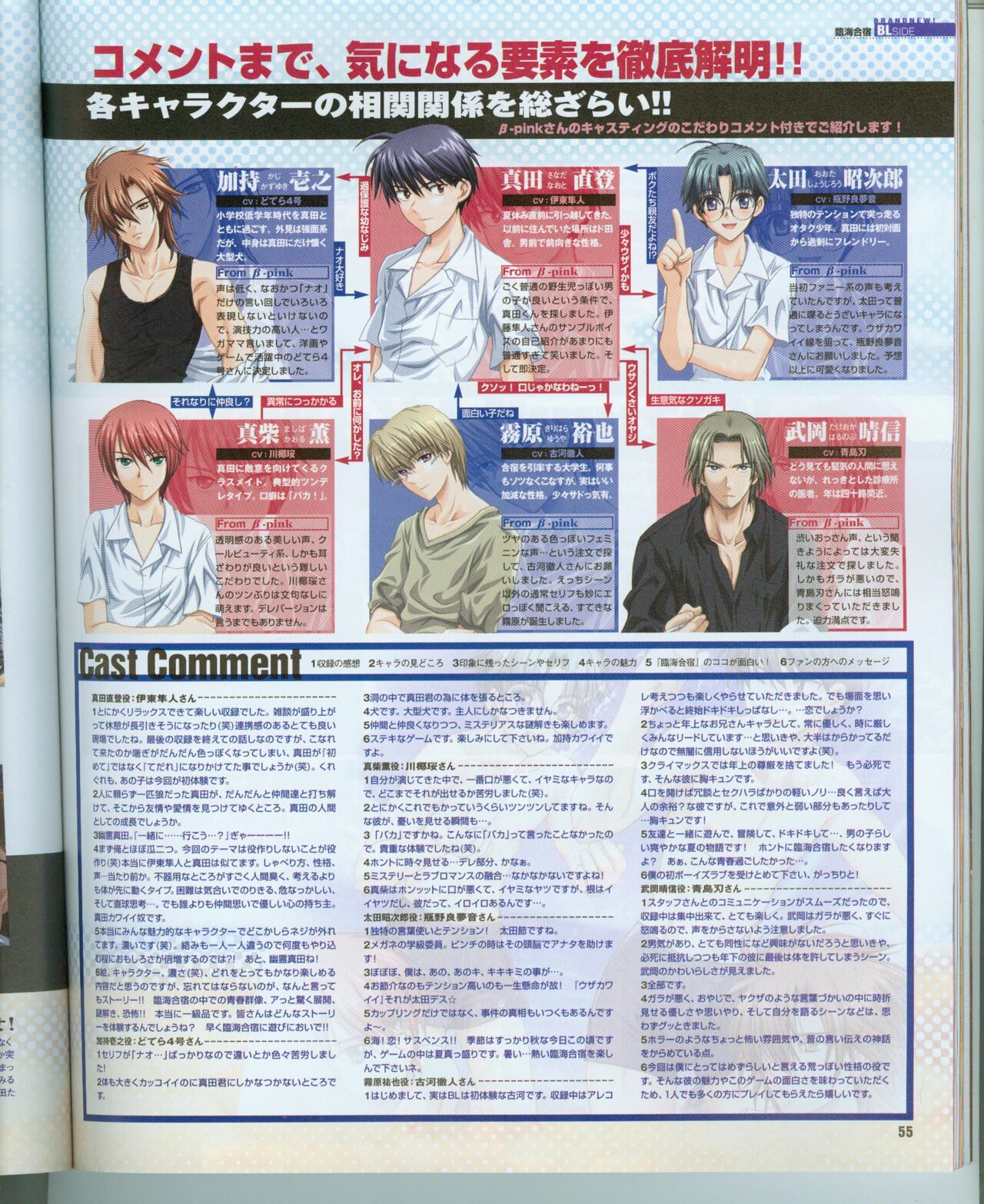 Cool-B Vol.16 2007年11月号