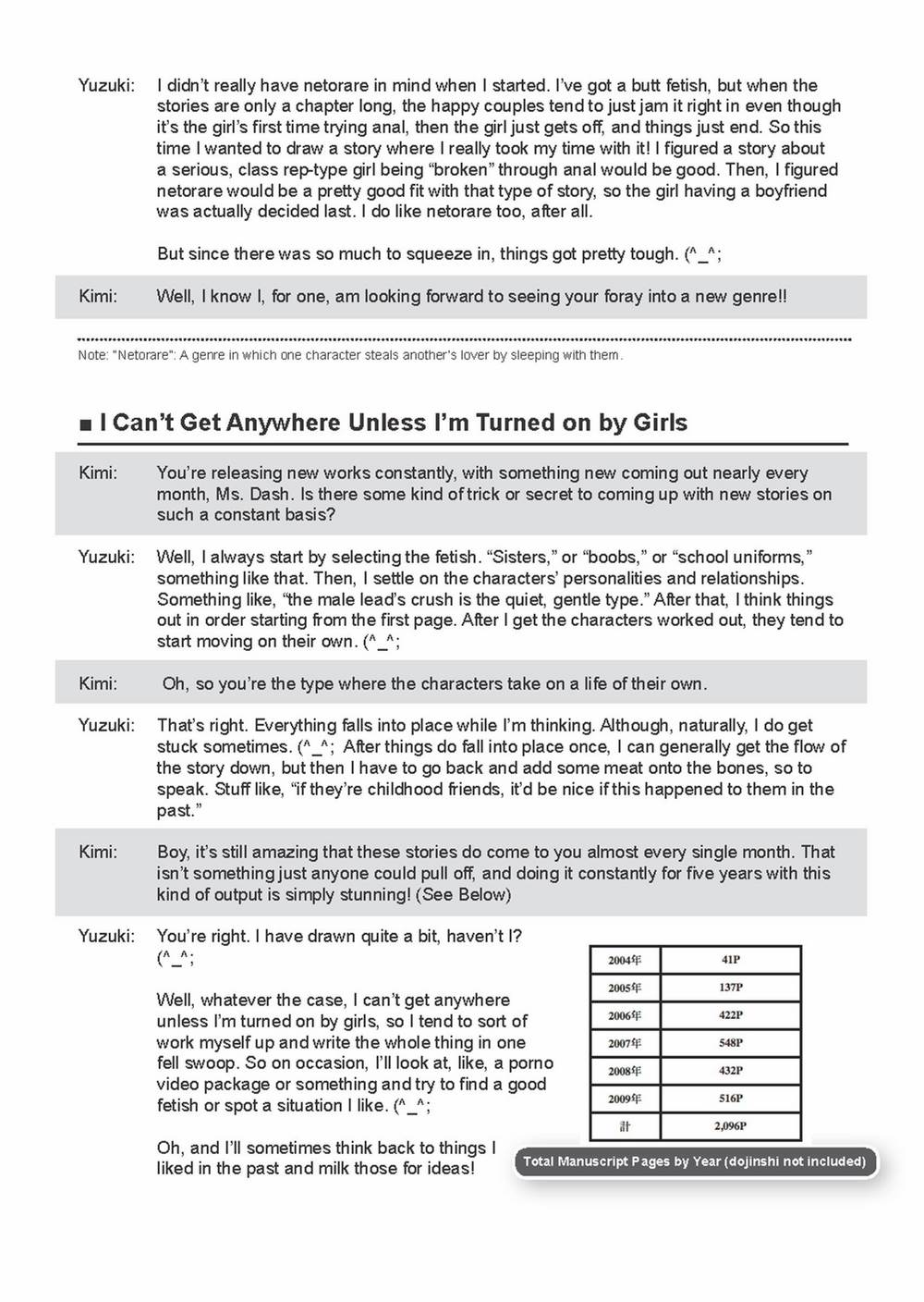 [柚木N'] 姉キュン! + クリアファイル [英訳] [無修正]