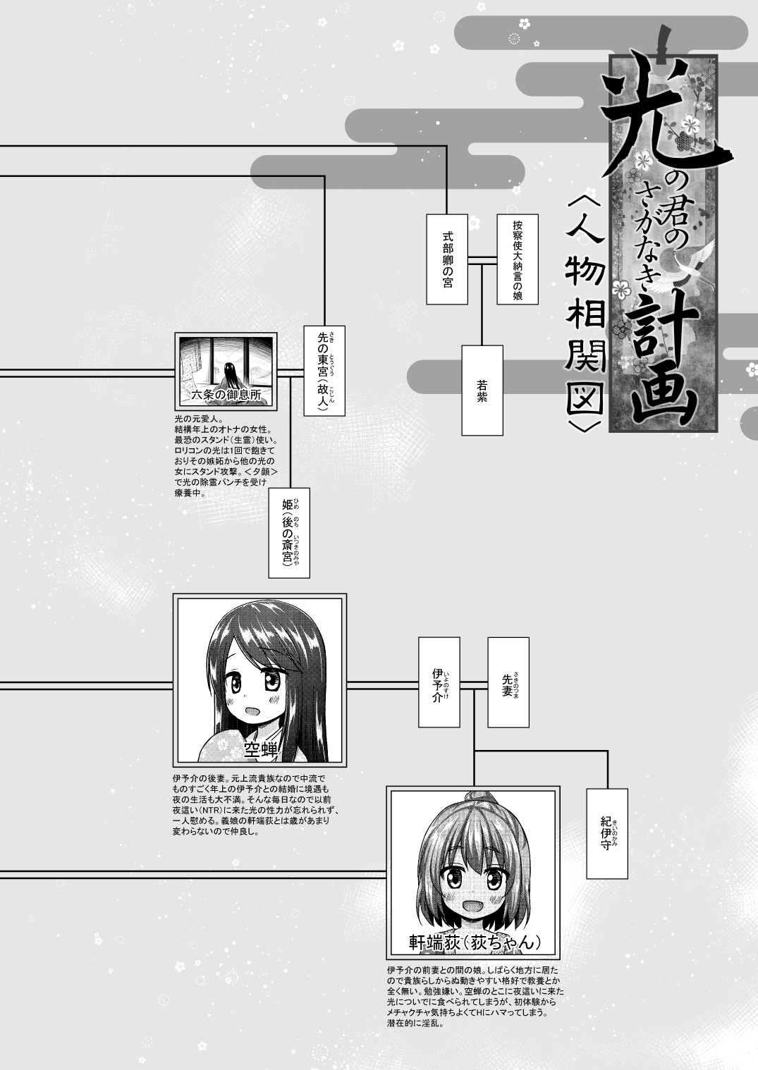 [ノラネコノタマ (雪野みなと)] 光の君のさがなき計画 〈藤壺〉 [無修正] [DL版]