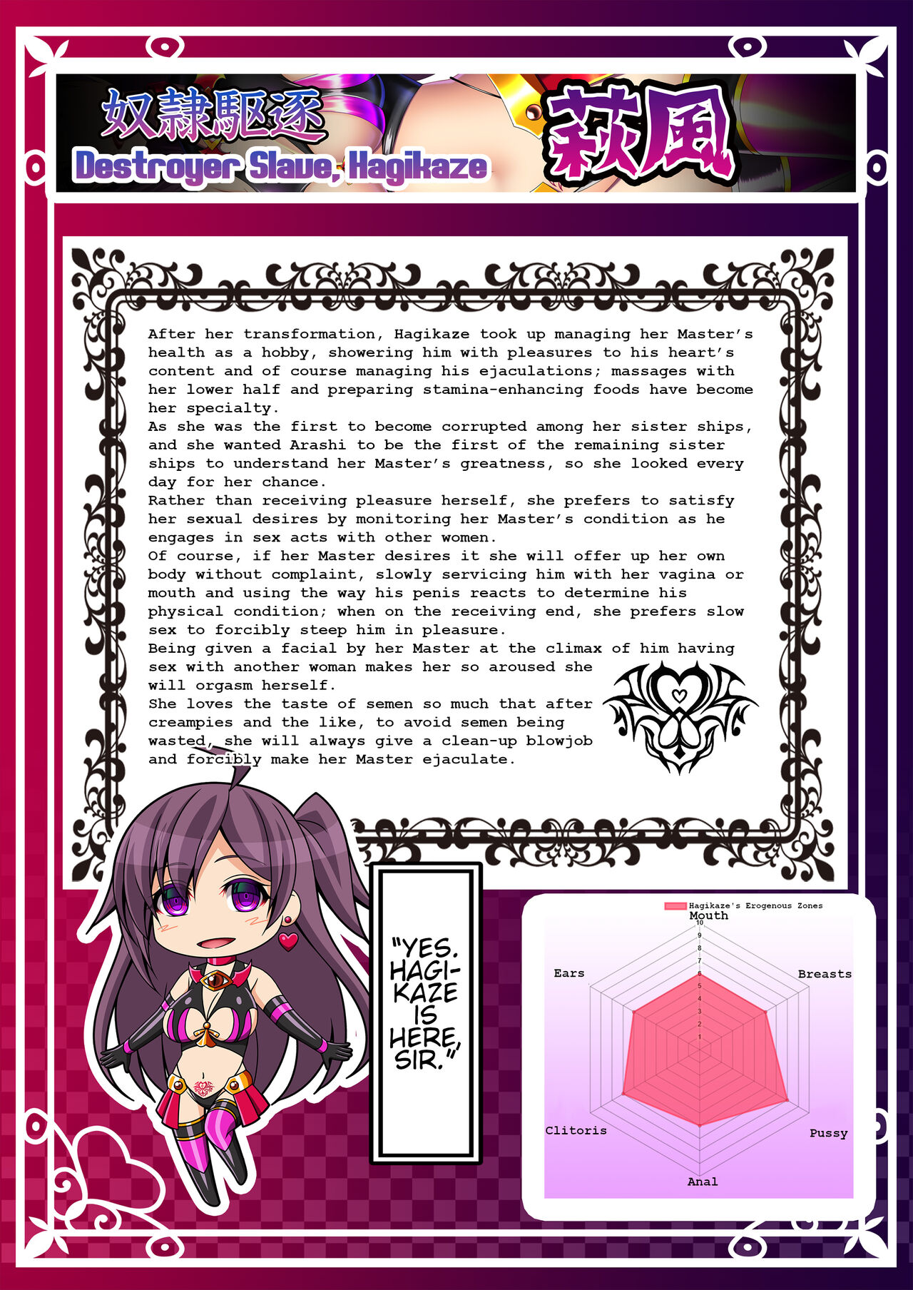 [あつがり義勇軍 (みりしゃ)] 悪堕ち艦娘名鑑 (艦隊これくしょん -艦これ-) [英訳]