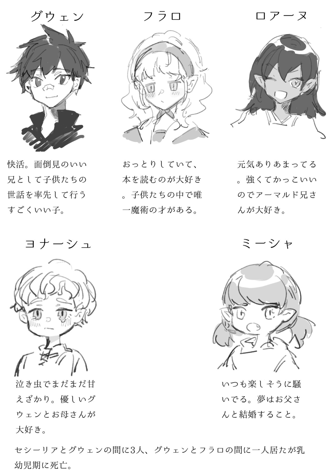 [ナユタの運ぶ音 (宍倉センドー)] 一千年の愛を信じて [DL版]